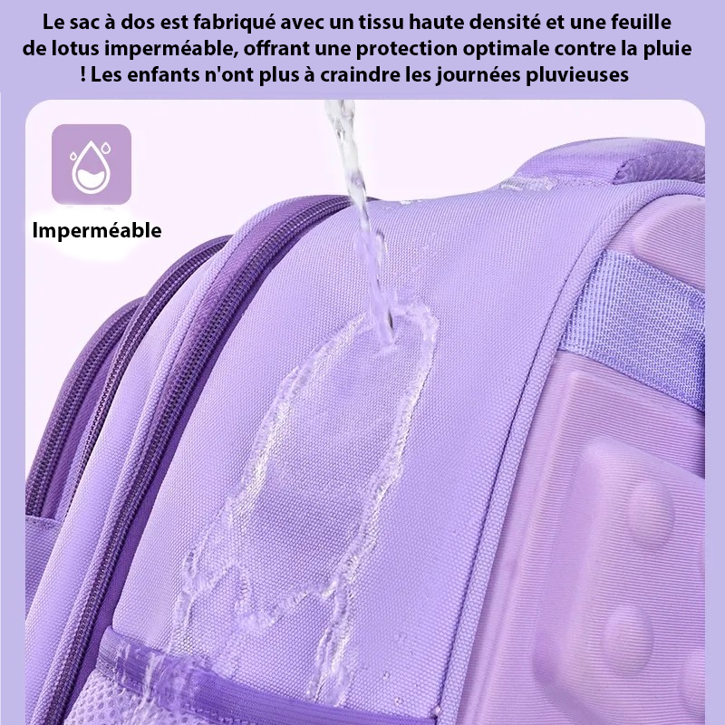 ScolairePlus™ – Comfortable & Stylish Backpack