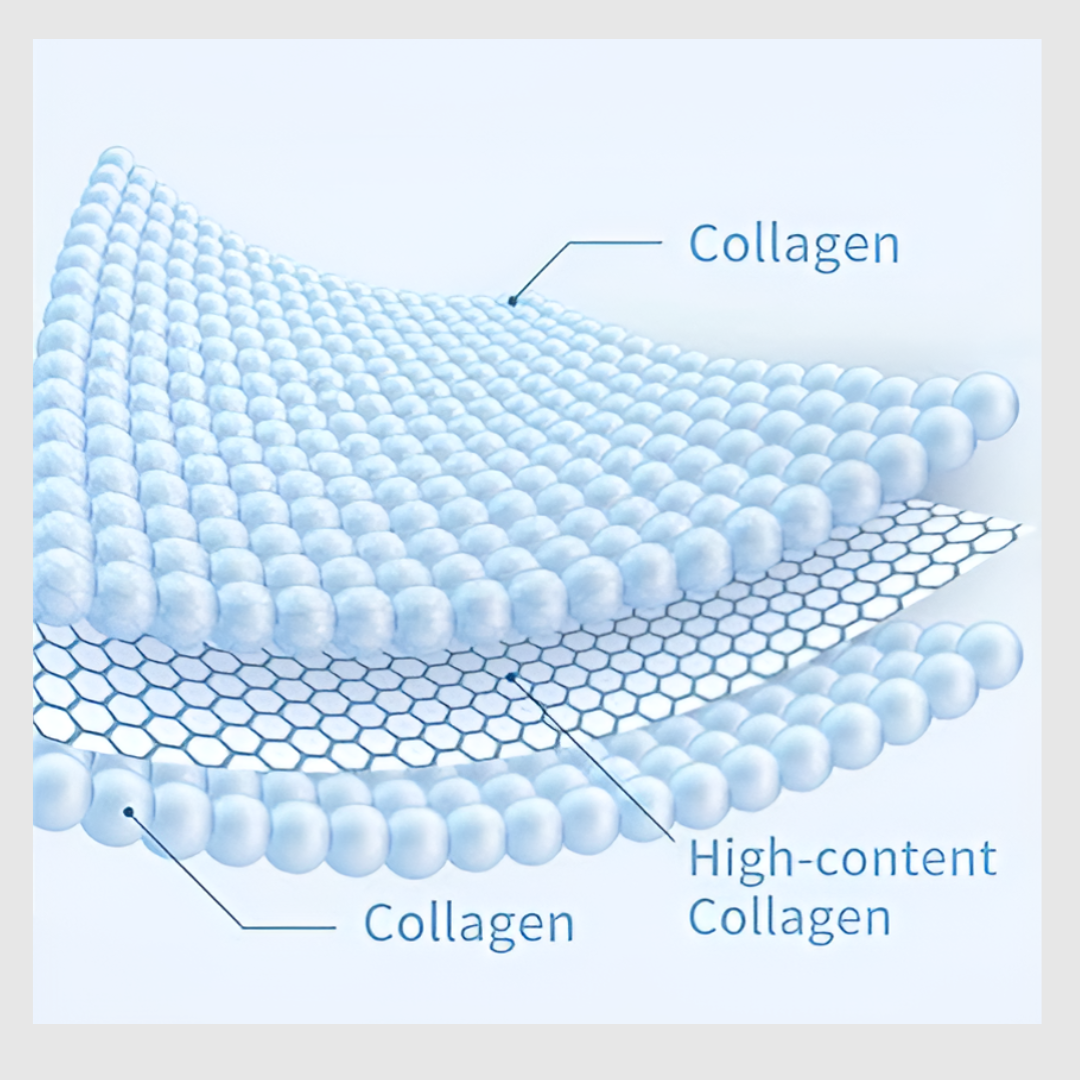 Hydrolyzed Collagen Patches