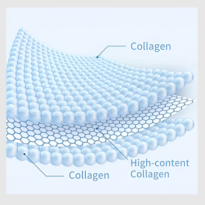 Hydrolyzed Collagen Patches