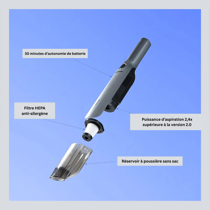 TurboSuction™ – Mini Aspirateur de Voiture