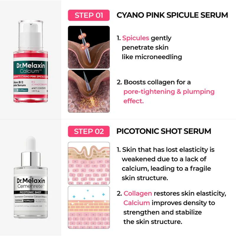 Radiant Blowout Routine Set | Dark Spot & Peeling Care